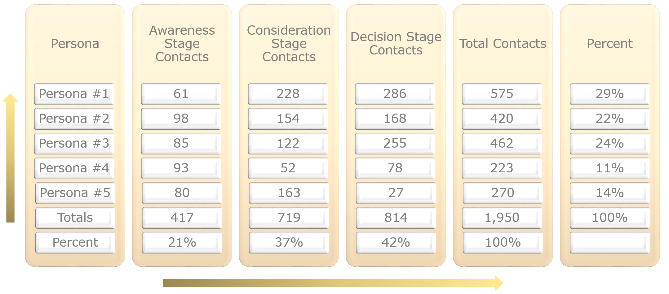 Contact Segmentation Example_Stage 2.png Contact Segmentation Example_Stage 2.png