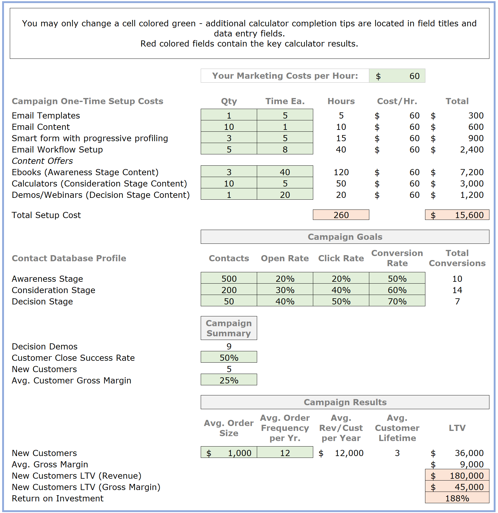 Email ROI Example 2.png Email ROI Example 2.png