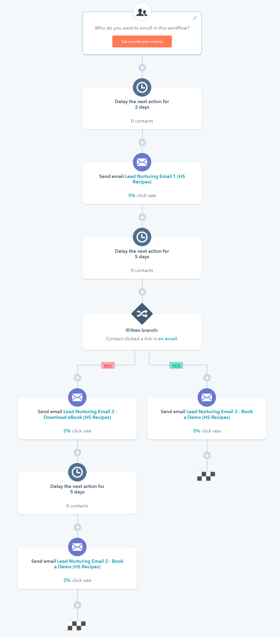 Workflow Example.png