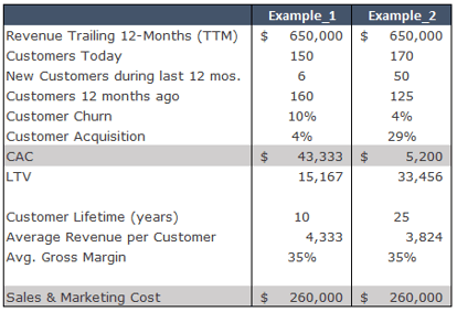 Comparison_Table_Example_1_Vs_Example_2.png