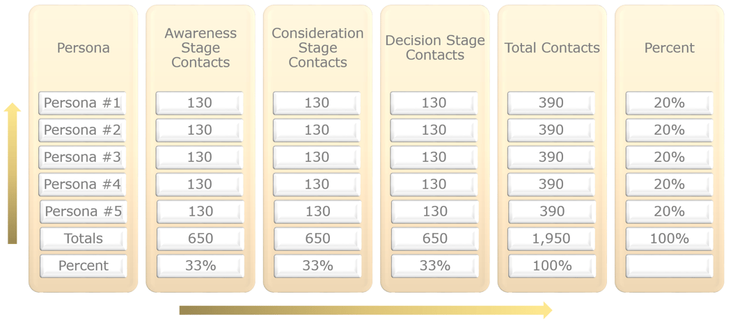 Contact Segmentation Example_Stage 1.png