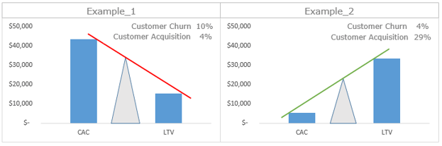 Customer_Churn_Charts.png