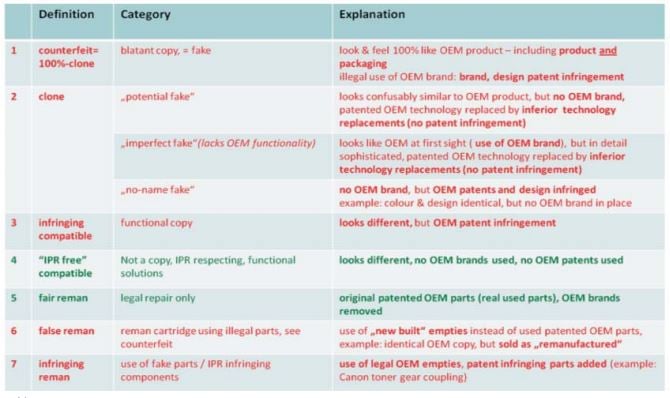 ETIRA Definitions.jpg