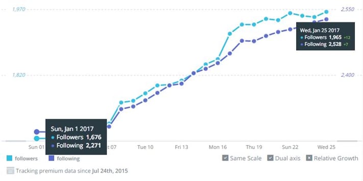 Jan 2017 Audience Image.jpg