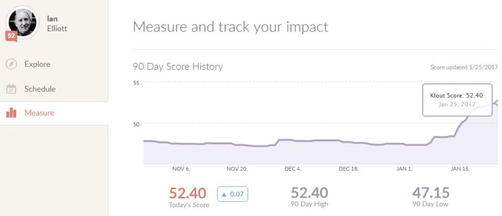 Klout Development 012517.jpg