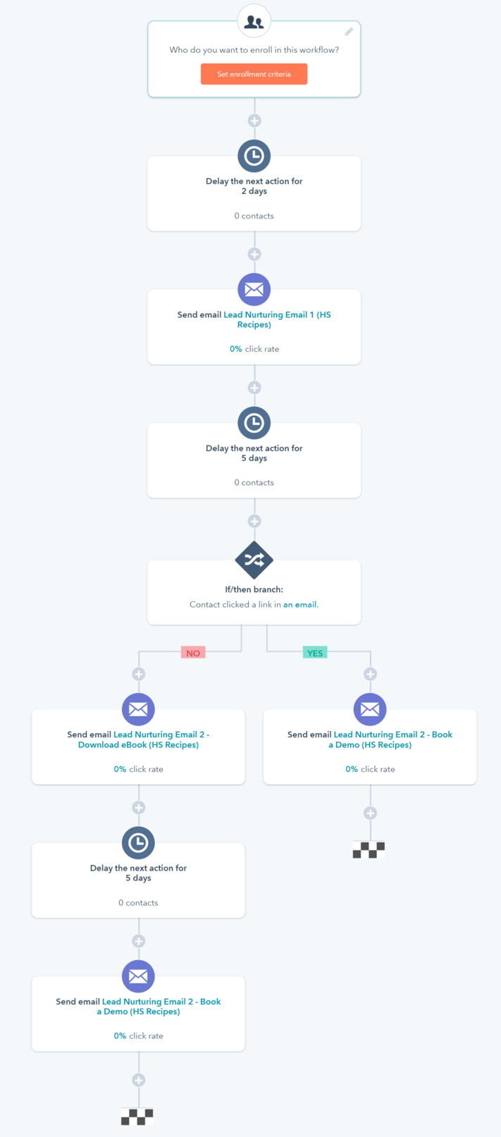 Workflow Example.png