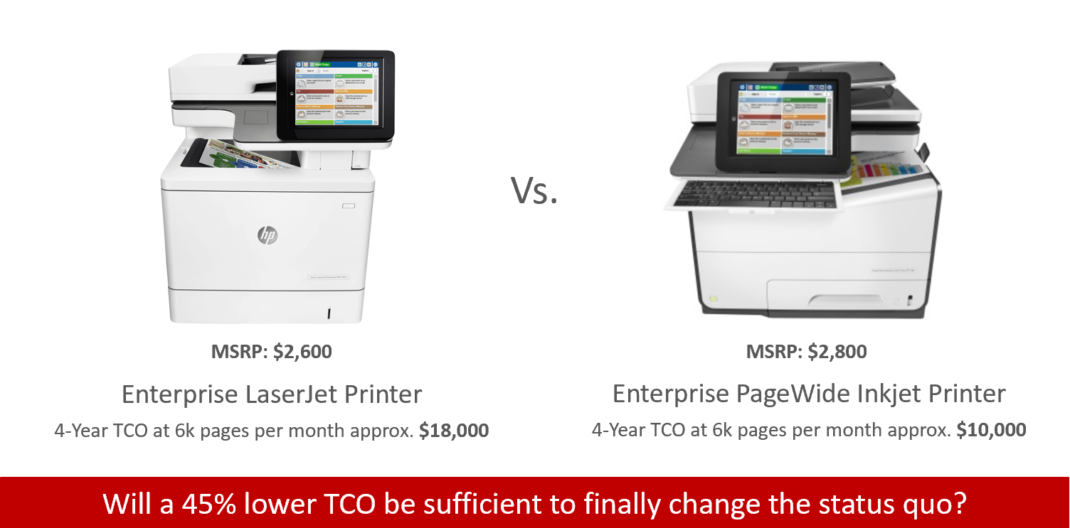 Headline Ink Vs Laser Image-5