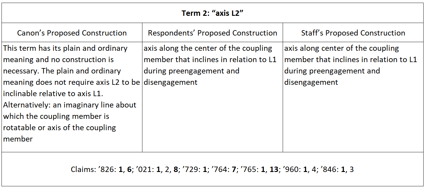 ITC 1106 Disputed Claim Terms_2