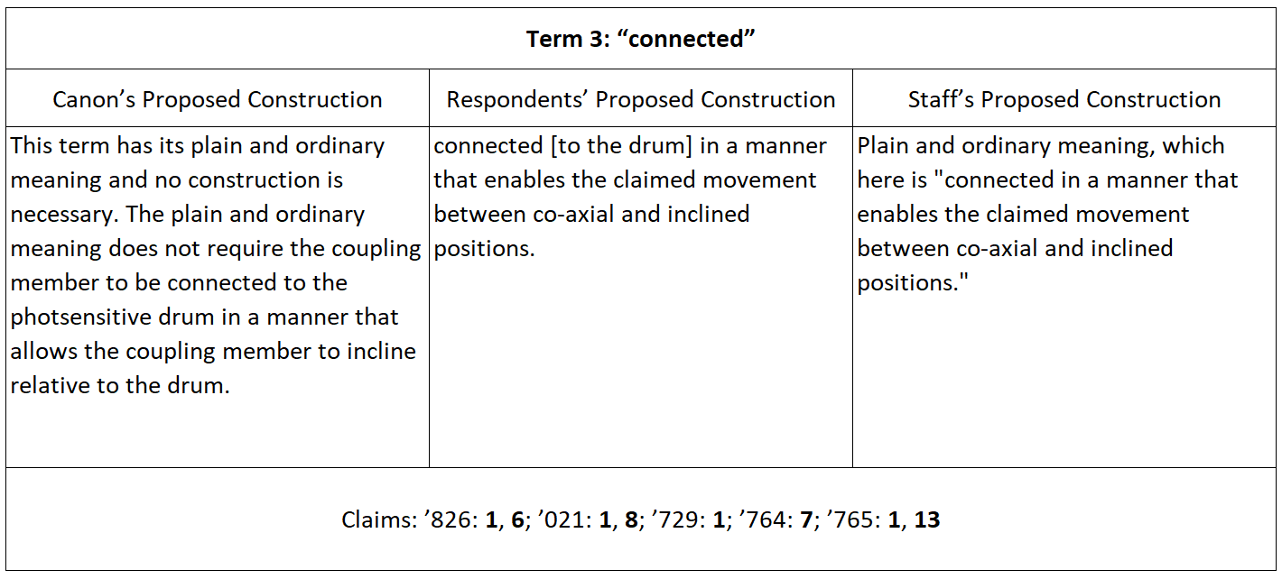 ITC 1106 Disputed Claim Terms_3