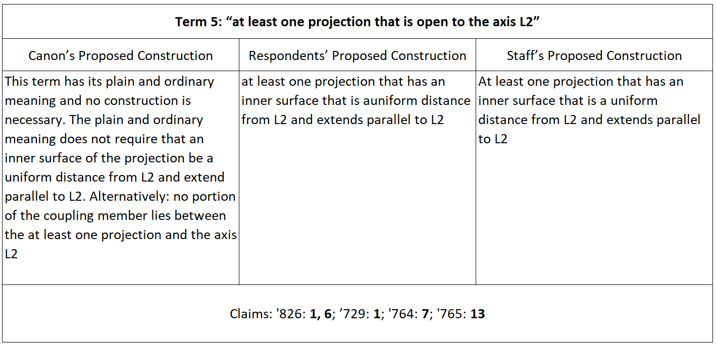 ITC 1106 Disputed Claim Terms_5