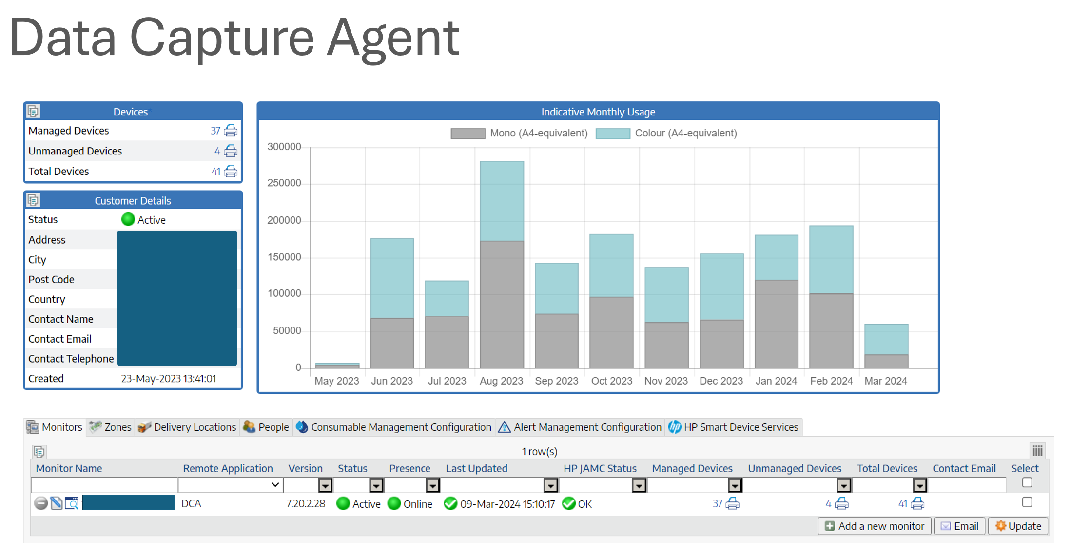 Data Capture Agent Activity Dashboard