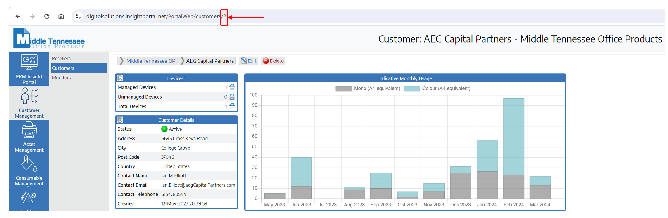 Insights Customer ID