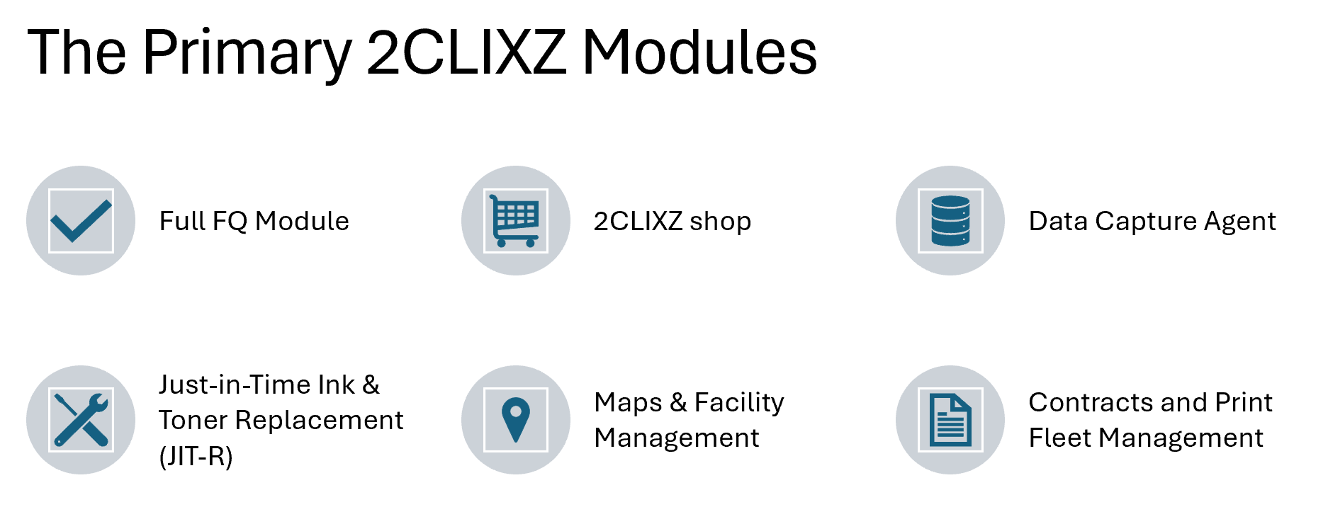 The Primary 2CLIXZ Modules